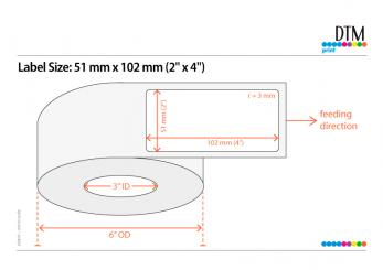 DTM Paper High Gloss 