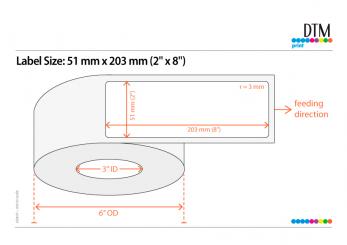 DTM Paper High Gloss 